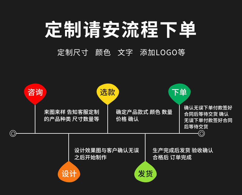 安全标牌详情图十七.png