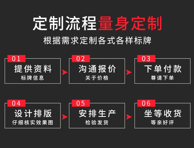 亚克力标牌详情图二十.jpg