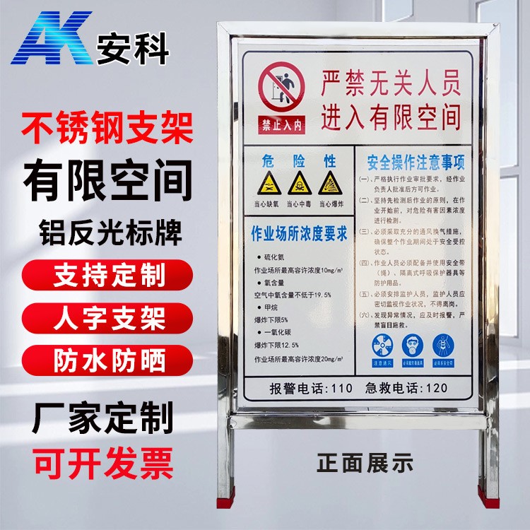 有限空间主图一.jpg