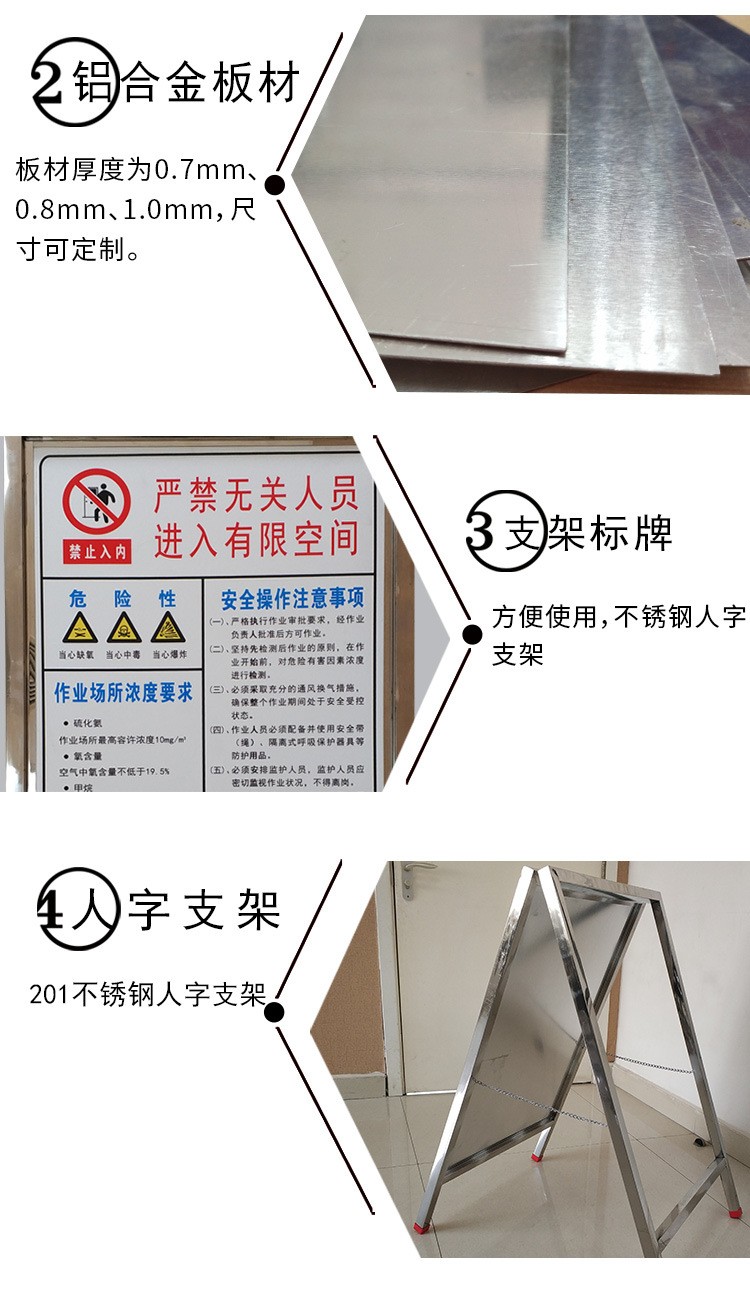 有限空间详情图四.jpg