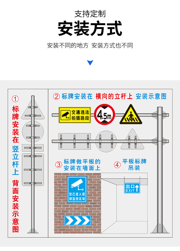 交通标志牌详情图十四.png